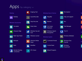 Windows 8.1 Applications